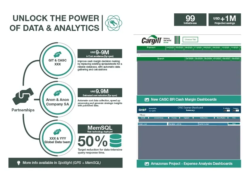Diseño de presentación infográfica / Cargill Internacional — imagen 3