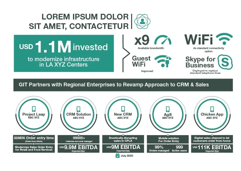Diseño de presentación infográfica / Cargill Internacional — imagen 5